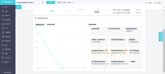 熱烈祝賀ERP系統成功上線，開啟企業管理新篇章