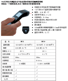 宏光五金交電產品 優(yōu)質產品與加盟優(yōu)勢解讀
